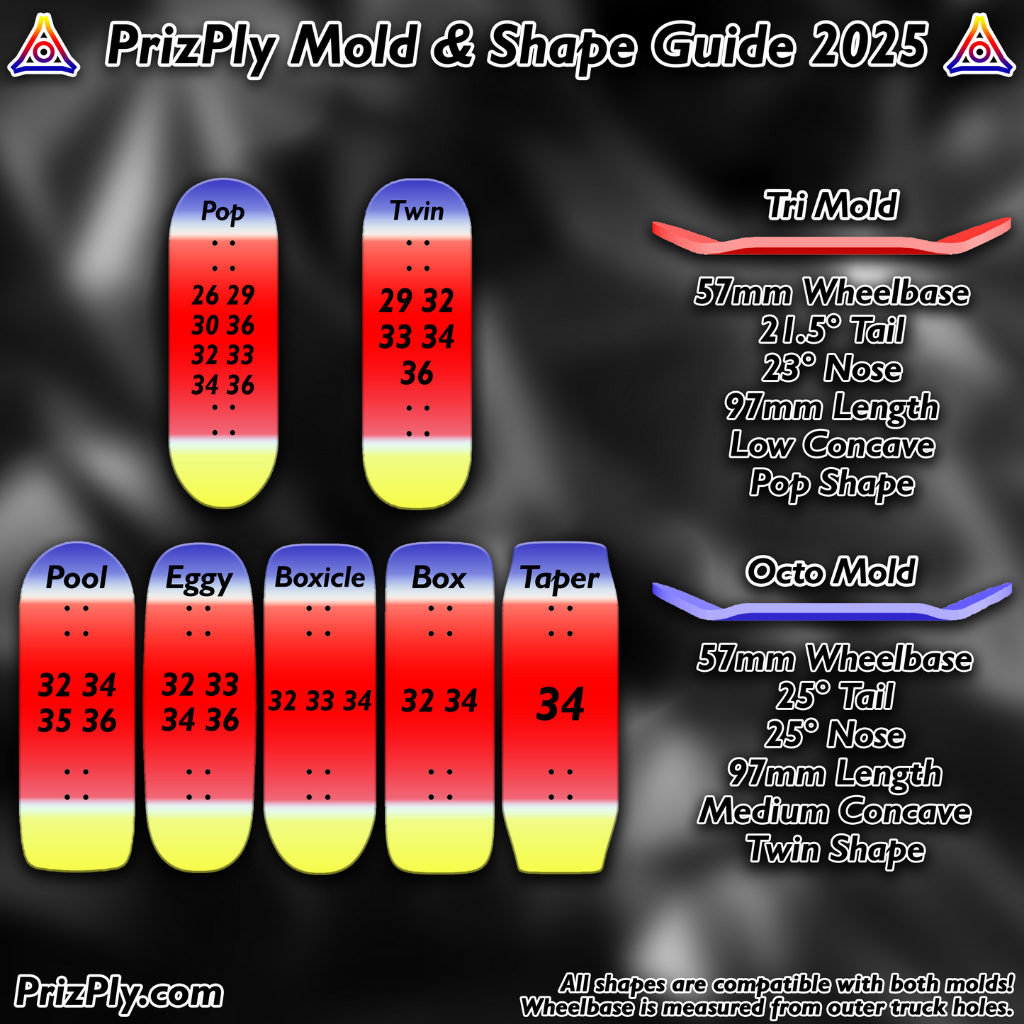 Custom Deck Shop (Pick Your Size/Shape)