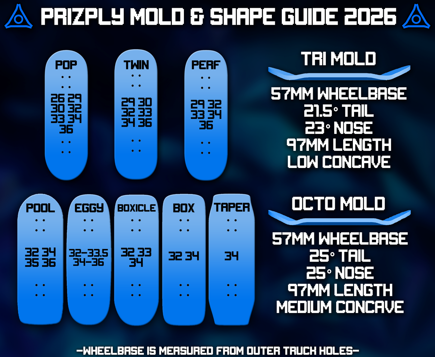 Custom Deck Shop (Pick Your Size/Shape)